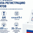 Единая Россия завершила регистрацию кандидатов на предварительное голосование - Администрация Сергиево-Посадского района