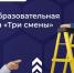 О проведении Всероссийского онлайн турнира для специалистов по охране труда «Три смены России» - Спасский район