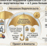 фывапр - Известия Мордовии