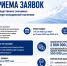 Минмолодежи КБР объявляет о начале приема заявок на конкурсный отбор общественно значимых проектов социально ориентированных НКО для предоставления субсидий из республиканского бюджета КБР по основным направлениям отрасли МП в 2026 г. - Минмолодежи КБР