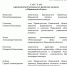 1401936_page-0005.jpg - 1000inf.ru
