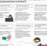 Как научить ребенка защищаться от мошенников в интернете. - Карагинский район