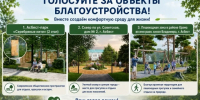 Ваш голос определяет развитие нашего города! - Асбестовский городской округ