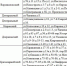 В 5 районах Волгограда 19 мая не будет света - Газета Вечерний Волгоград