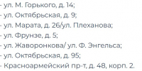 В Туле 19 мая будут бесплатно раздавать воду из-за жары - ИА Тульская пресса.Ru