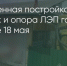 Поделитья во ВКонтакте - Братская Студия Телевидения