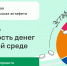 Всероссийская просветительская эстафета «Мои финансы» - Прохладненский район