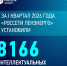 С начала года в Ленобласти установили 6019 ИПУ - 47Channel.Ru