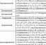 Жители пяти районов Волгограда останутся без света 19 мая - Газета Волгоградская правда
