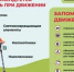С наступлением тепла на дорогах все чаще встречаются любители электросамокатов, моноколес и так далее. - Кольский район