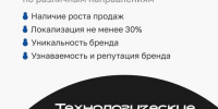 Вниманию предпринимателям!. - Город Ровеньки