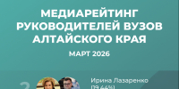 Ректор АлтГПУ Ирина Лазаренко занимает вторую строчку в медиарейтинге - АлтГПУ