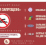 Памятки о безопасности на водных объектах. - Каргапольский муниципальный округ
