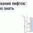 Кто отвечает за исправность лифта - Кабардино-Балкарская правда