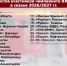 Видео - ТВН