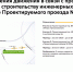 В период с 22 мая 2026 г. до 10 июля 2027 г. на участках Проектируемого проезда № 598 будут недоступны для движения 2 полосы - Департамент транспорта