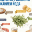 Топ продуктов с высоким содержанием йода - КГБУЗ ККЦМП