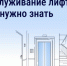постер Госуслуги-дом. - Город Шарыпово