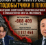 Геологи в минусе, золотодобытчики в плюсе: Наследник советской геологии скатился в финансовую яму на миллиард - ИА SakhaTime
