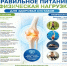 Всемирный день травматолога - Роспотребнадзор