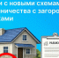Внимание! Росреестр дал официальные разъяснения в связи с новыми случаями мошенничества в отношении владельцев загородных участков. - Город Обь