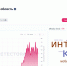 В Чепецке вновь ограничивают Интернет - Chepetsk.ru