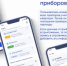 Как не пропустить срок передачи показаний? - Департамент госжилнадзора