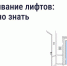 Кто отвечает за исправность лифта? - Сетевое издание Киришский факел