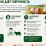 Нажмите для увеличения - Ozersk74.Ru