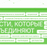 Урок "Разговоры о важном" - Политехнический техникум