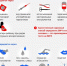 Что нужно кадому знать о ВИЧ-инфекции? - Роспотребнадзор