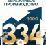 Знания о бережливом производстве с начала года получили 334 сотрудника предприятий Кубани - Газета В 24 часа