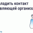 Как выстроить общение с управляющей организацией. - Ужурский район