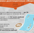 Банк России - информирует. - Барятинский район