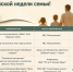 Всероссийская неделя семьи. - Администрация МО Курчатов