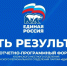 22 мая в 12:00 в Кусе в КДЦ состоится отчетно-программный форум «Есть результат!» Кусинского местного отделения партии "Единая Россия" - Управление культуры