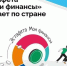Девятый этап тематической «Всероссийской просветительской эстафеты «Мои финансы».. - Богородский муниципальный округ