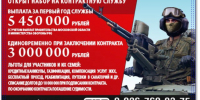 Помощь участникам СВО - Павлово-Посадский район