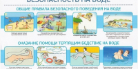 ПАМЯТКА О БЕЗОПАСНОСТИ НА ВОДОЁМАХ В ЛЕТНИЙ ПЕРИОД - Город Губаха