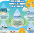 Правила поведения на воде - Газета Беловские Зори