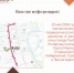 Важная информация! - МФЦ