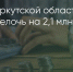 Поделитья во ВКонтакте - Братская Студия Телевидения