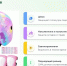 Пресс-конференция c начальником отдела ГАИ ГУ МВД края - Газета Ангарский рабочий