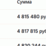На безопасность волжских пляжей в 2026 году выделили почти 5 миллионов рублей: хватит ли этих денег? - Блокнот Волжского