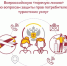 Тематическое консультирование граждан на тему «Защита прав потребителей туристских услуг».. - Шипуновский район