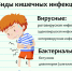 Топ-5 кишечных инфекций - Мирнинский район