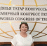 Руководители местных отделений Конгресса татар Башкортостана совершили рабочую поездку в Казань. - Отдел культуры
