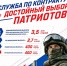 Служба по контракту – возможность доблестно защищать свою страну - Красногвардейский муниципальный округ