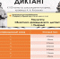 Результаты краеведческого диктанта - ЦБС ЗАТО Александровск