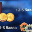 Как ГТО, волонтёрство и медаль помогут при поступлении></div>
	<div class= - Вести.Севастополь